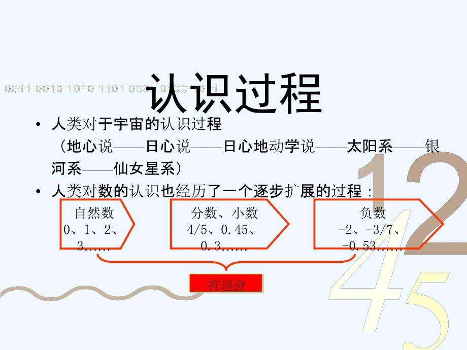 上海教育版数学七下12.1《实数的概念》ppt课件3_第2页