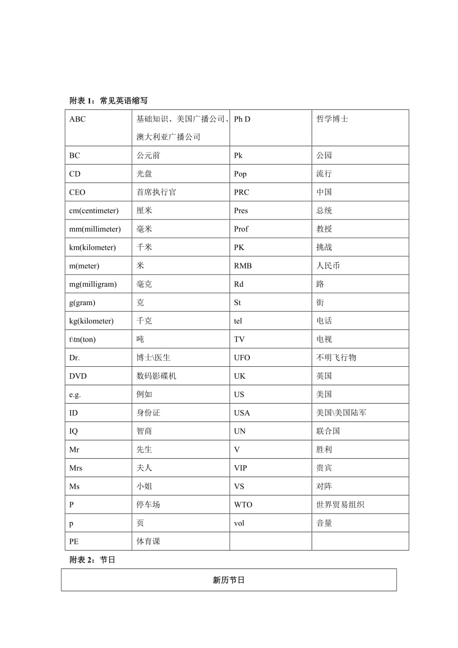 五年级英语Doyouknowtha.doc_第4页