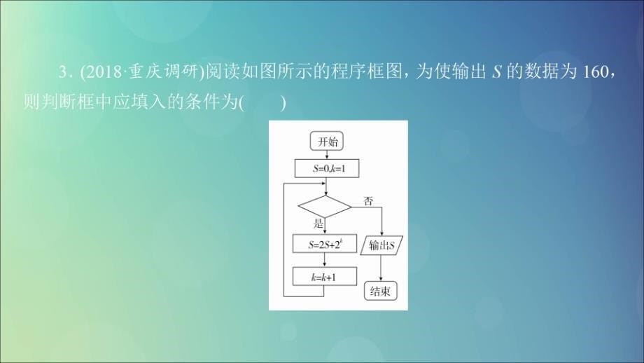 高考数学一轮复习第11章算法复数推理与证明第1讲作业课件理_第5页