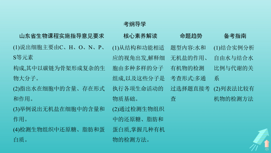 （新高考地区专用版）山东省高考生物新攻略大一轮复习第1单元走近细胞与细胞的分子组成第2讲细胞中的元素和化合物细胞中的无机物课件_第2页