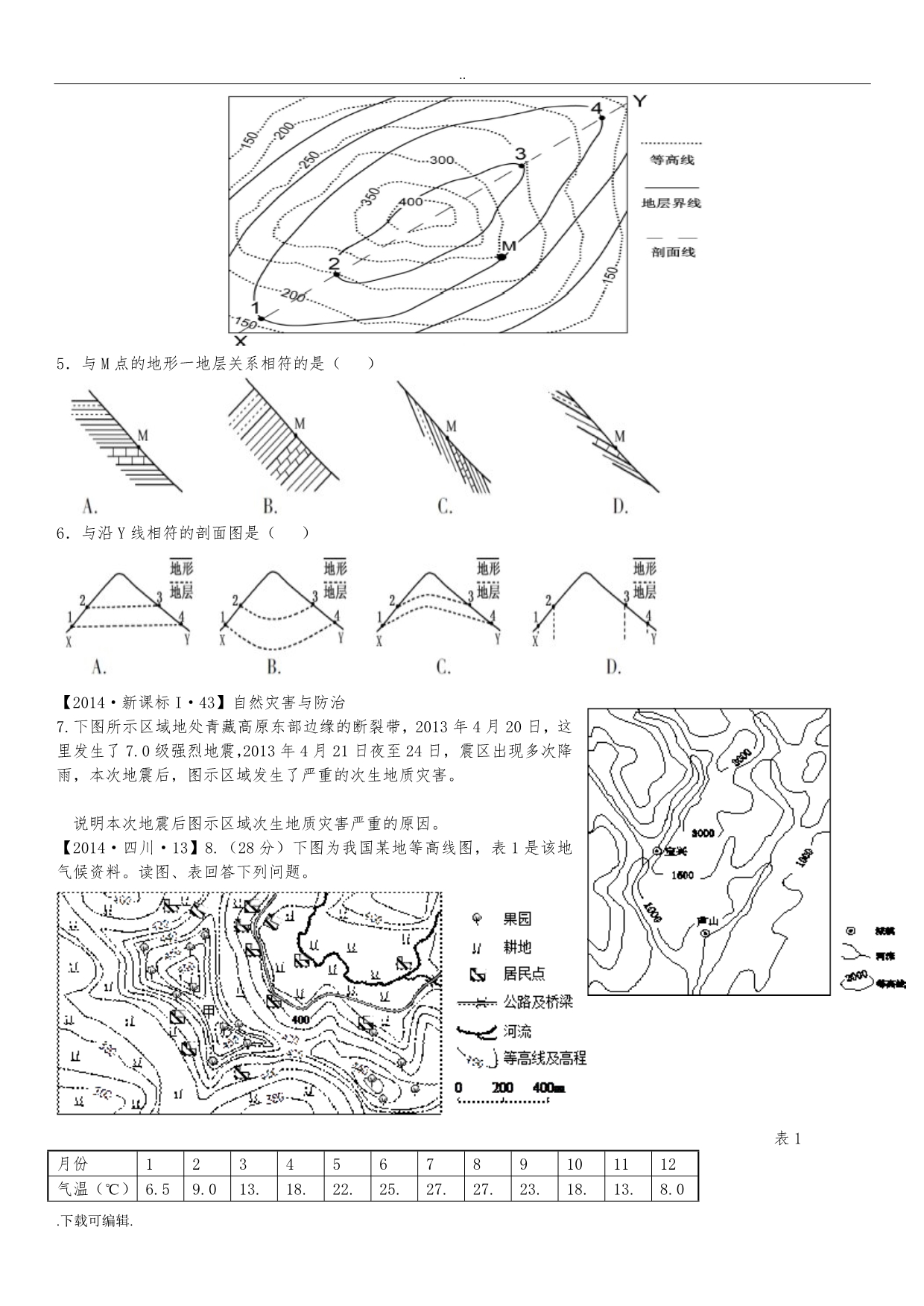 2009_2015年高考真题考点汇编_等高线地形图_第3页