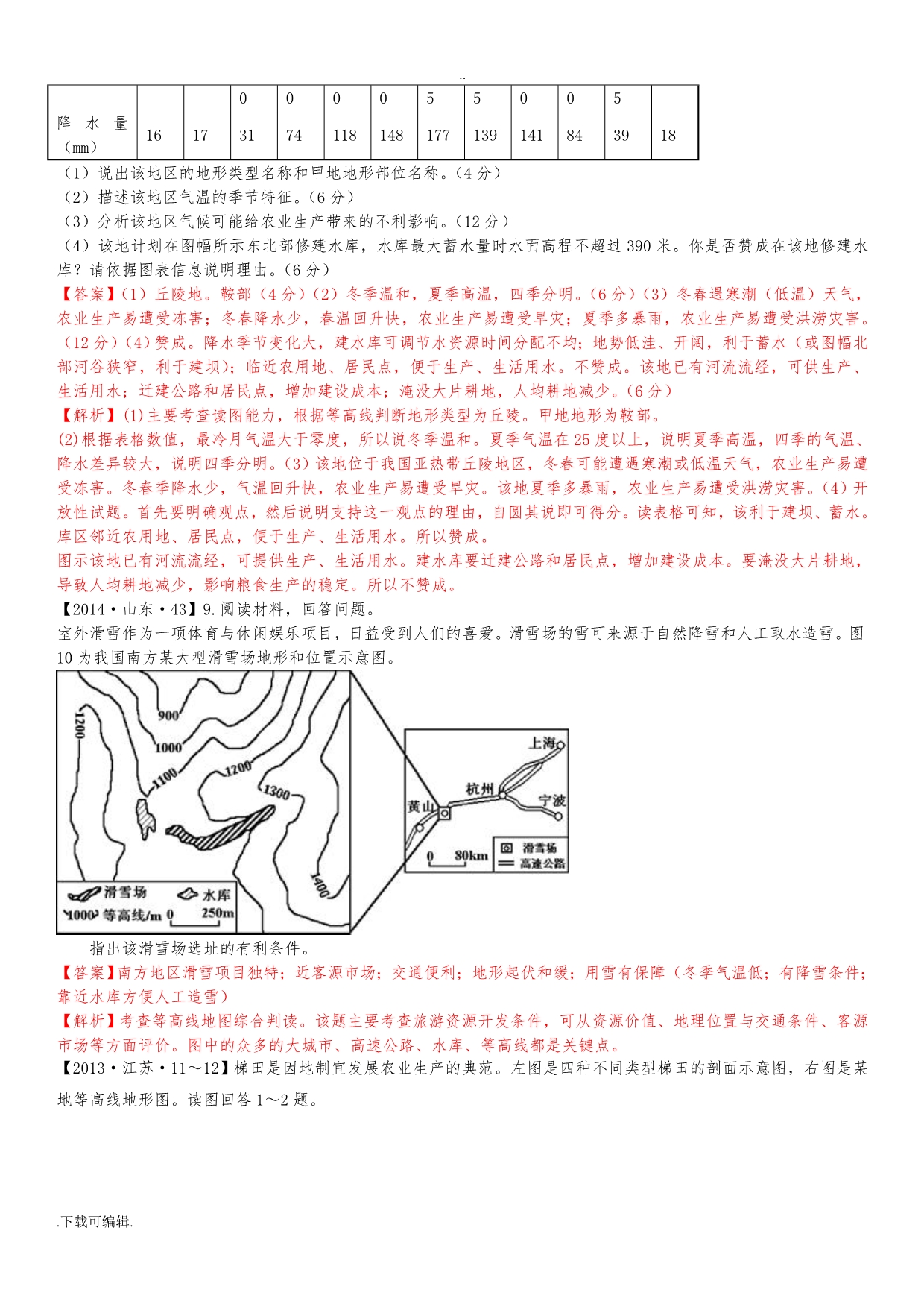 2009_2015年高考真题考点汇编_等高线地形图_第4页