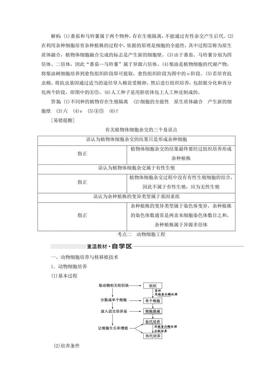 通用版高考生物一轮复习第十三单元第二讲细胞工程学案含解析_第5页