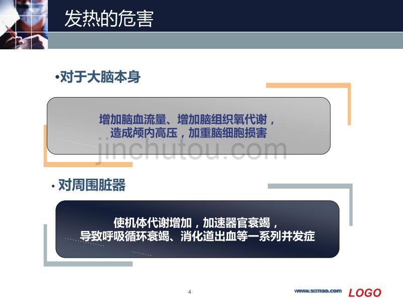 脑卒中后发热PPT课件.ppt_第4页