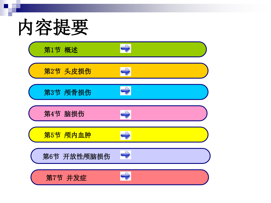 第25章颅脑损伤于加省_第2页