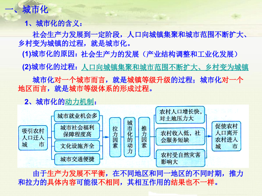 人教版高中地理必修二《2.3城市化》课件（三套）_第3页