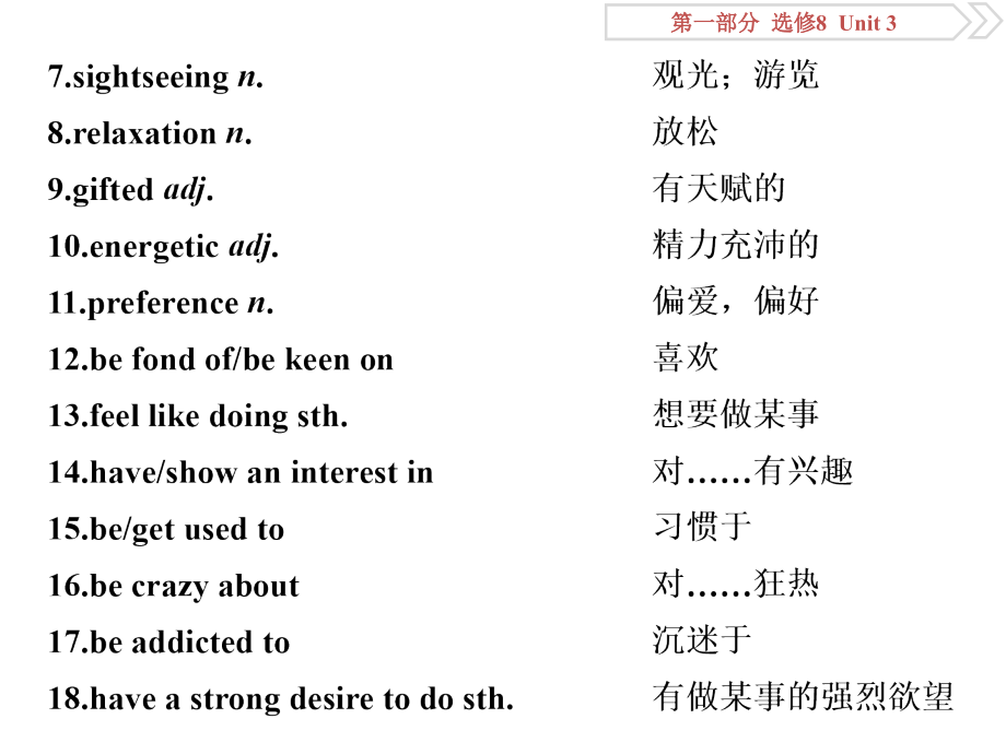 高考英语（浙江专版）一轮复习课件：选修8 3 Unit 3_第3页