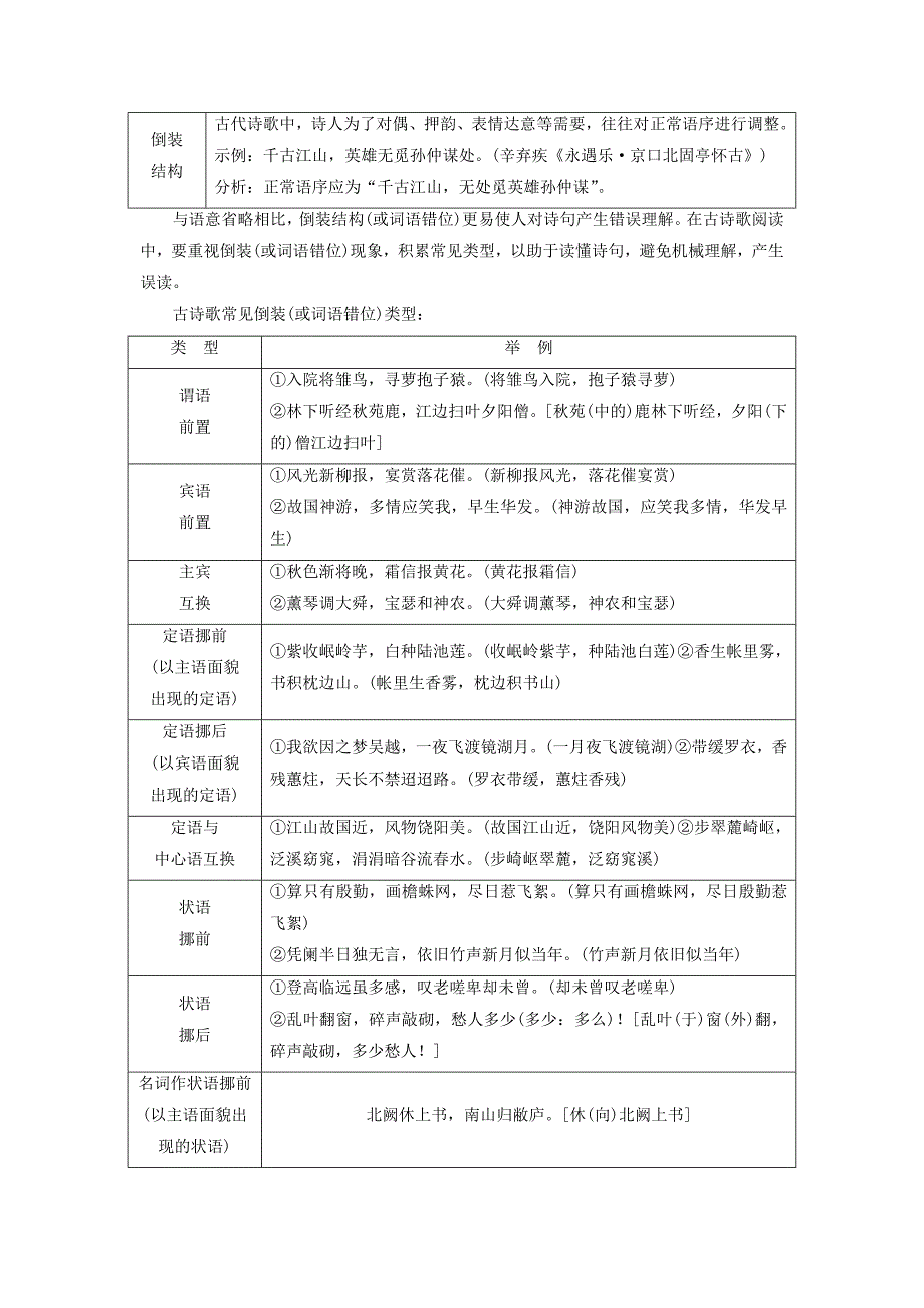 通用版高考语文一轮复习专题二古诗歌阅读第三步第1讲读诗技法和选择题的解法讲义_第3页