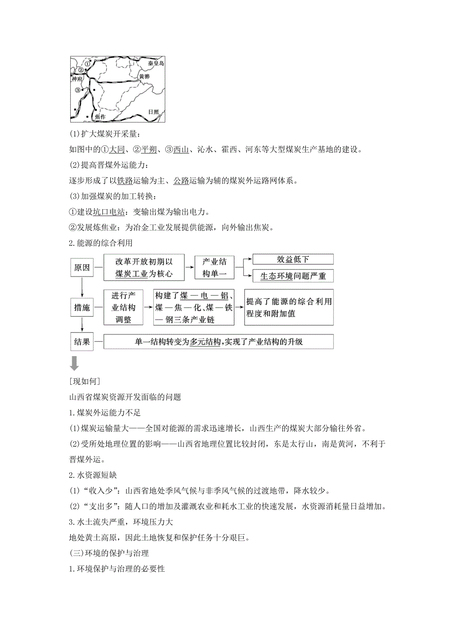 高考地理一轮复习第三模块区域可持续发展第三章区域自然资源综合开发利用学案（含解析）新人教版_第2页