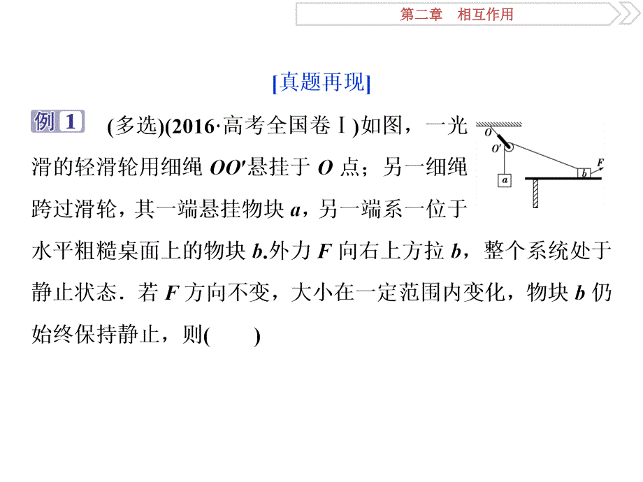 高考物理（人教新课标版）一轮复习课件：第2章 相互作用 6 突破全国卷_第2页