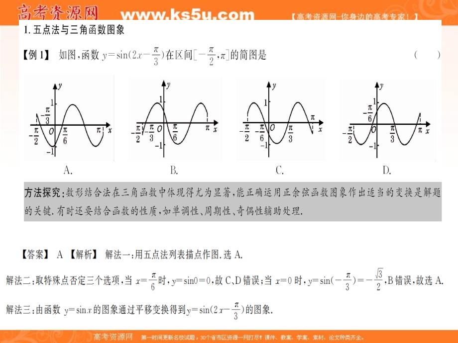 高考数学复习配套课件：2.4 三角函数的图象_第2页