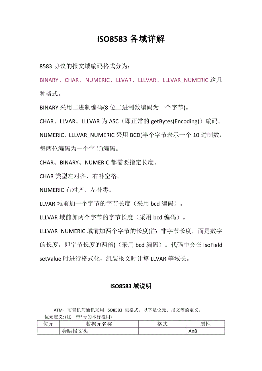 ISO8583各域详解--整理版_第1页