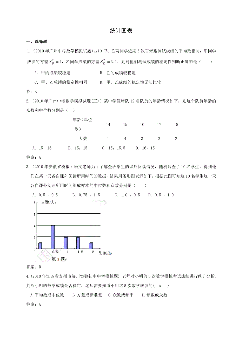 2010年中考数学模拟试题分类汇编-统计图表.doc_第1页