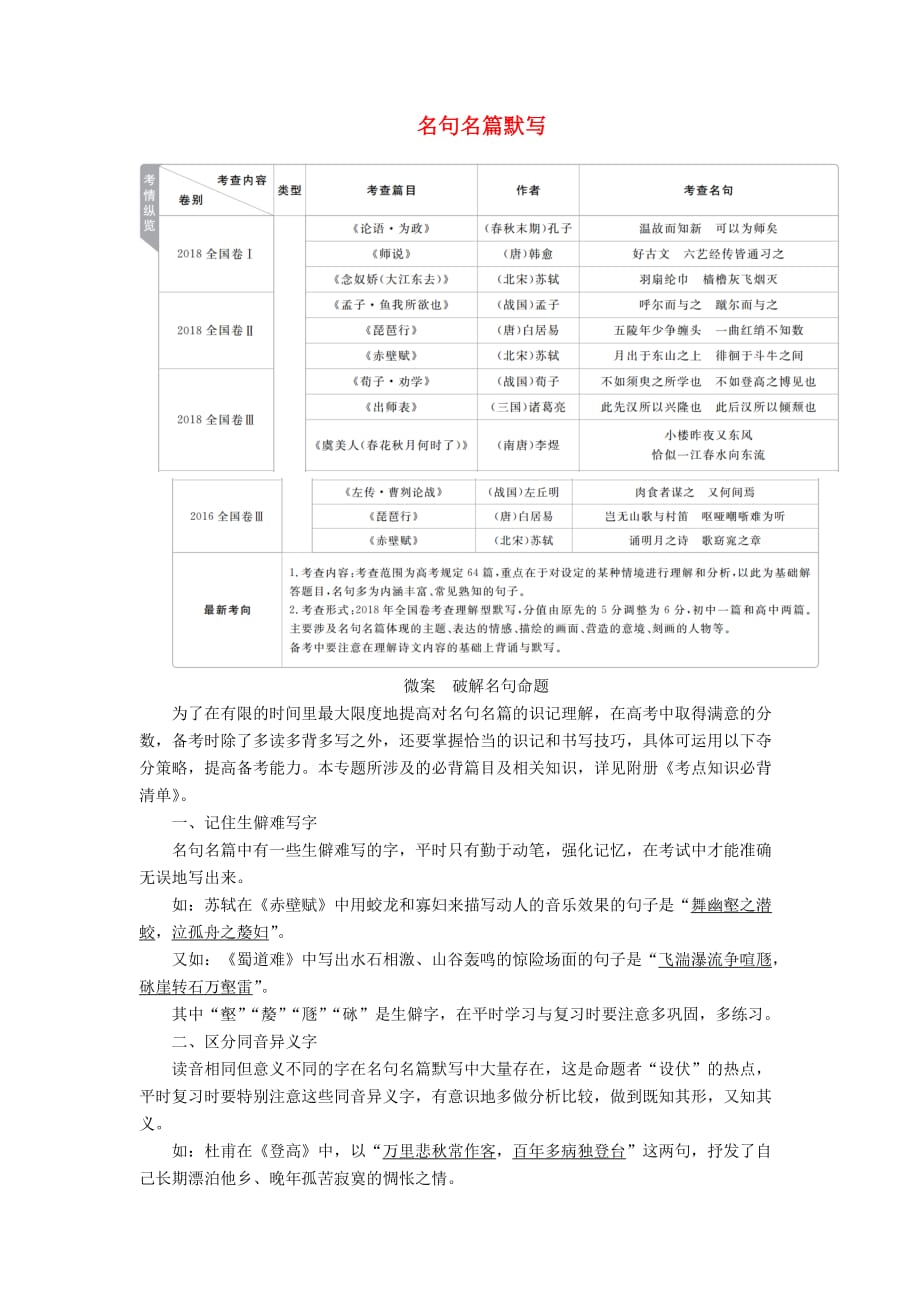 高考语文一轮复习第二编古诗文阅读专题四微案名句名篇默写学案（含解析）_第1页