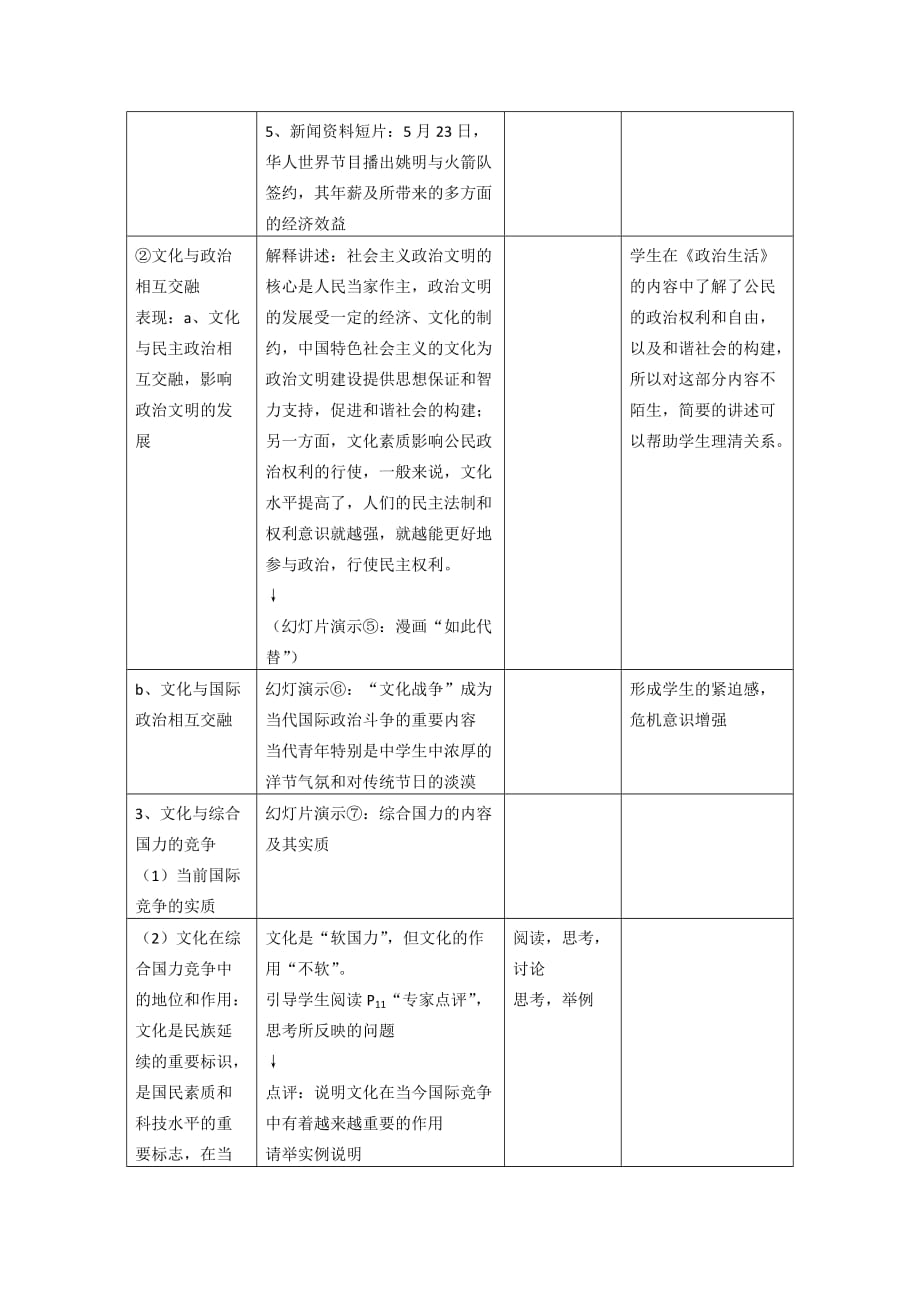 高中政治必修三人教版：1.2文化与经济、政治 教案_第4页