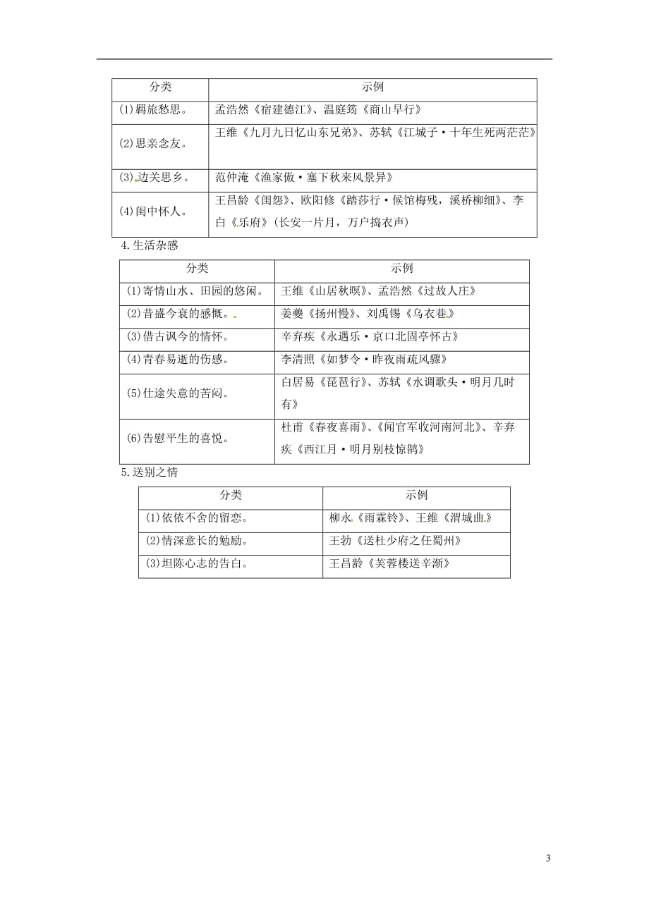 （常考知识梳理）高考语文总复习 评价主旨类常见术语表解_第3页