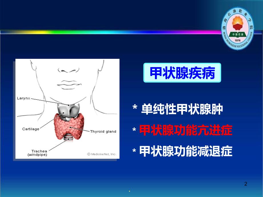 甲状腺危象PPT课件.ppt_第2页