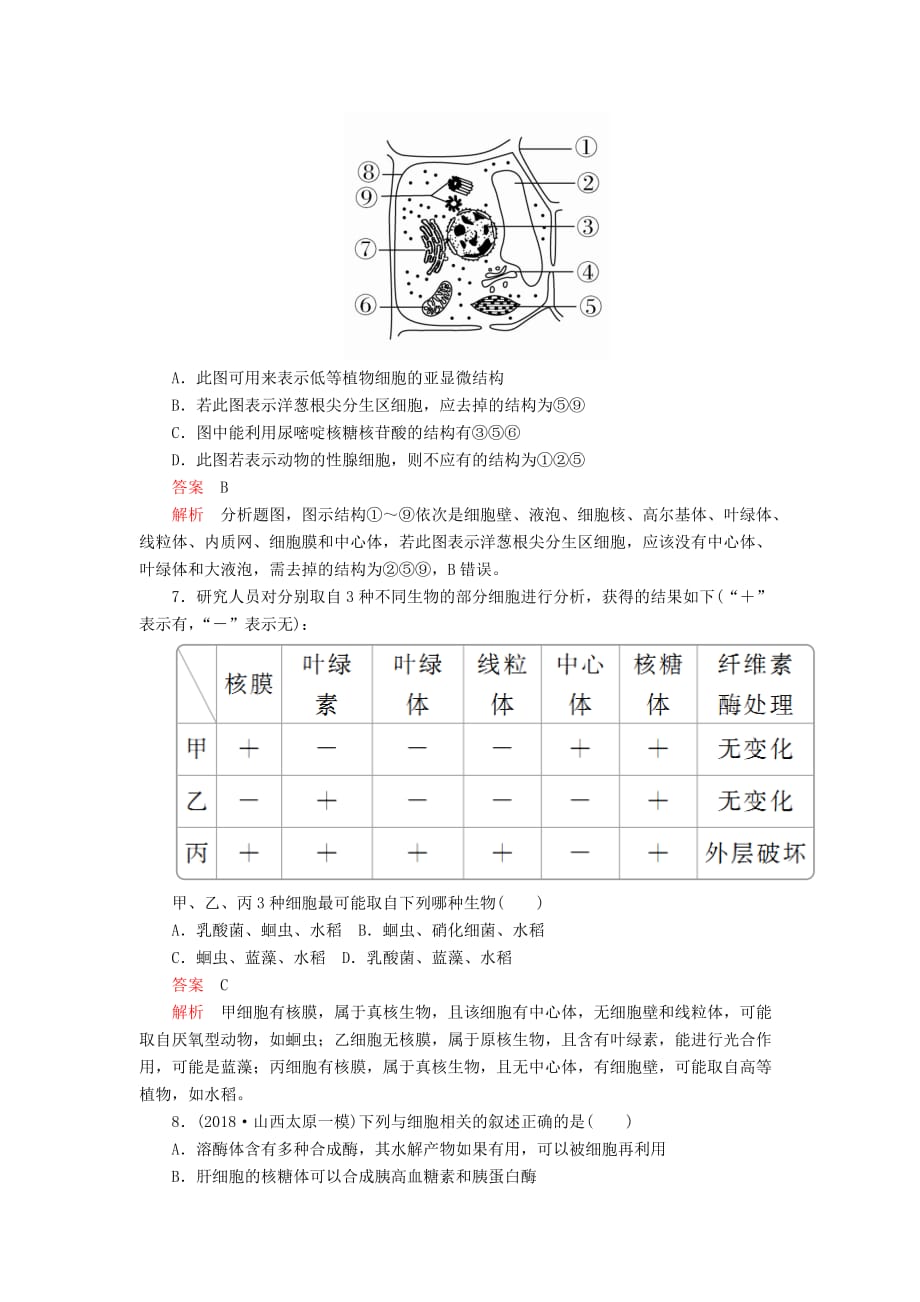 高考生物一轮复习第2单元细胞的结构和物质的输入输出第6讲细胞器与生物膜系统课后作业（含解析）（必修1）_第3页