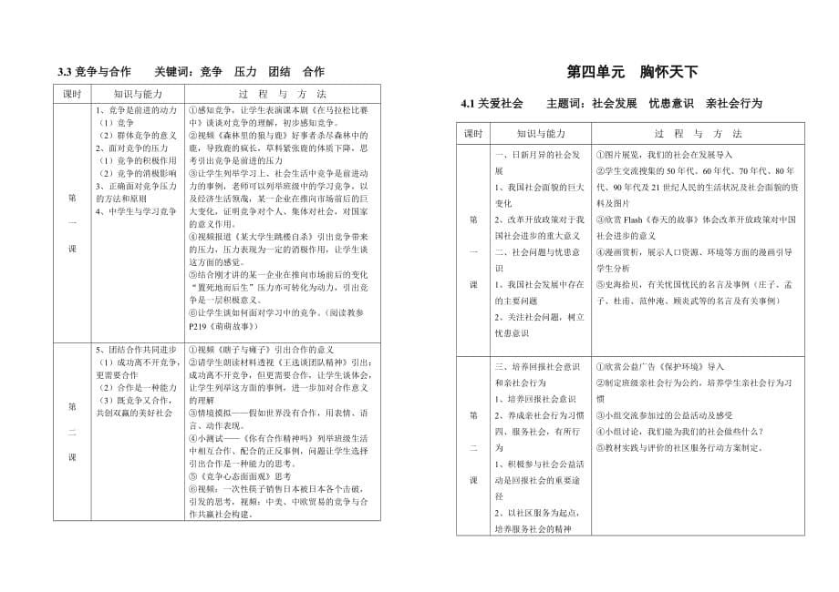 粤教版八年级复习资料.doc_第5页