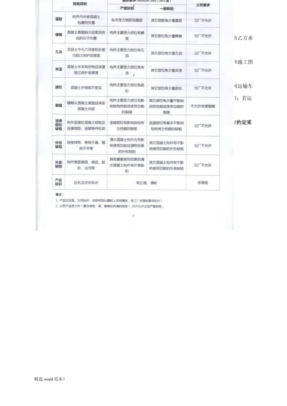 PC构件采购合同 范本.doc_第5页