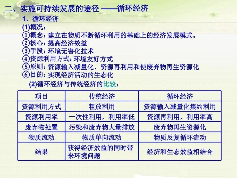 人教版高中地理必修二《6.2中国的可持续发展实践》课件_第5页