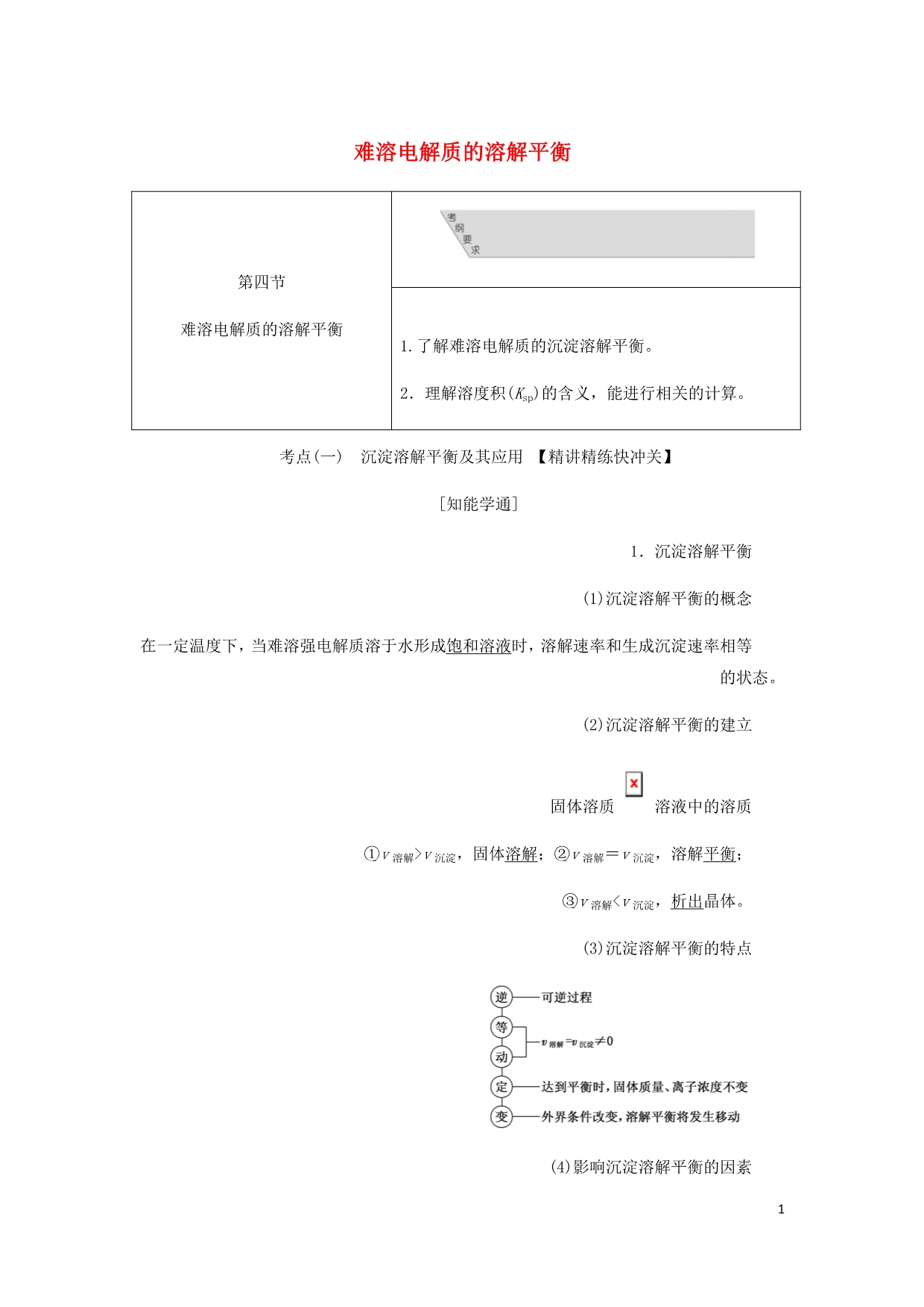 通用高考化学一轮复习第八章第四节难溶电质的溶平衡学案含析_第1页