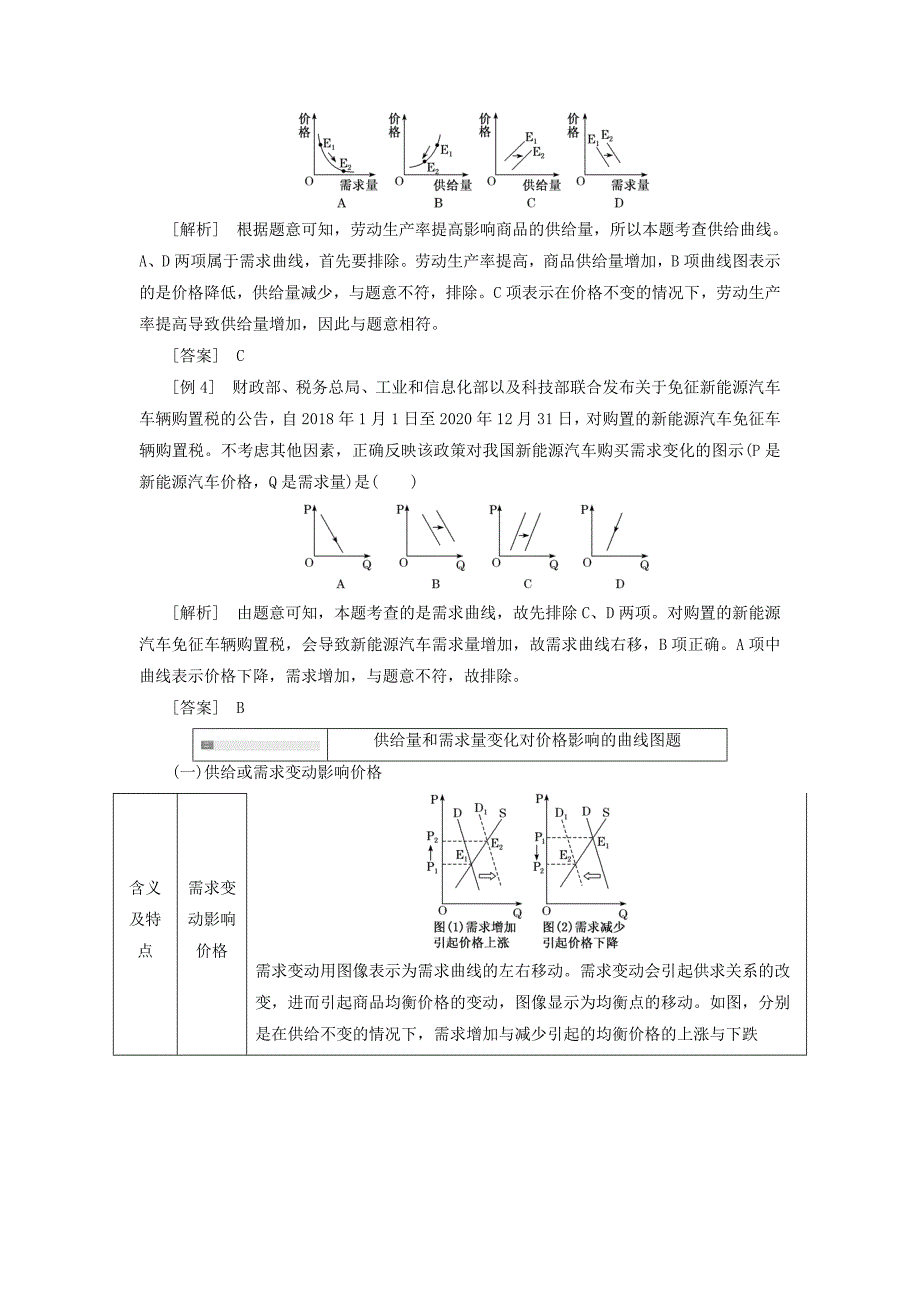 通用版高考政治新创新大一轮复习第一单元微专题选择题题型专攻一_函数曲线类讲义新人教版必修_第3页