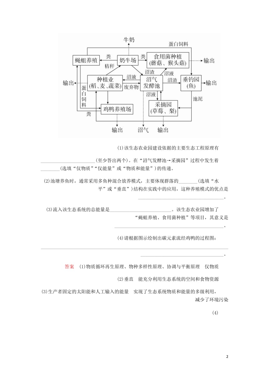 高考生物一轮复习第十单元第38讲生态工程课时作业含解析选修3_第2页