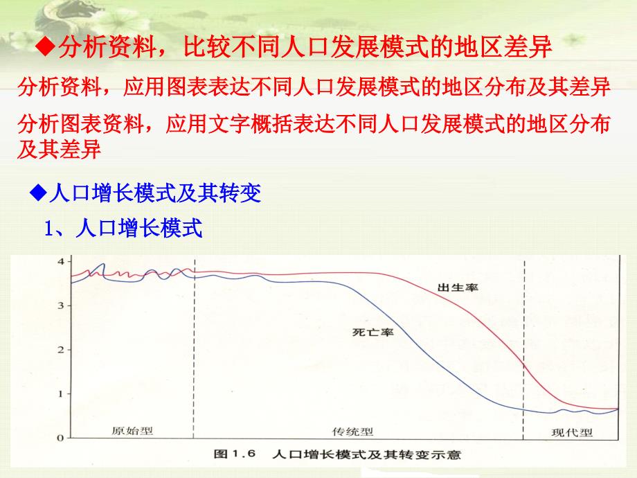 人教版高中地理必修一考点解析_第3页