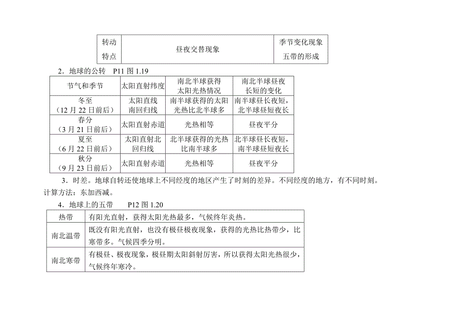 地理复习提纲（七八年级）.doc_第3页