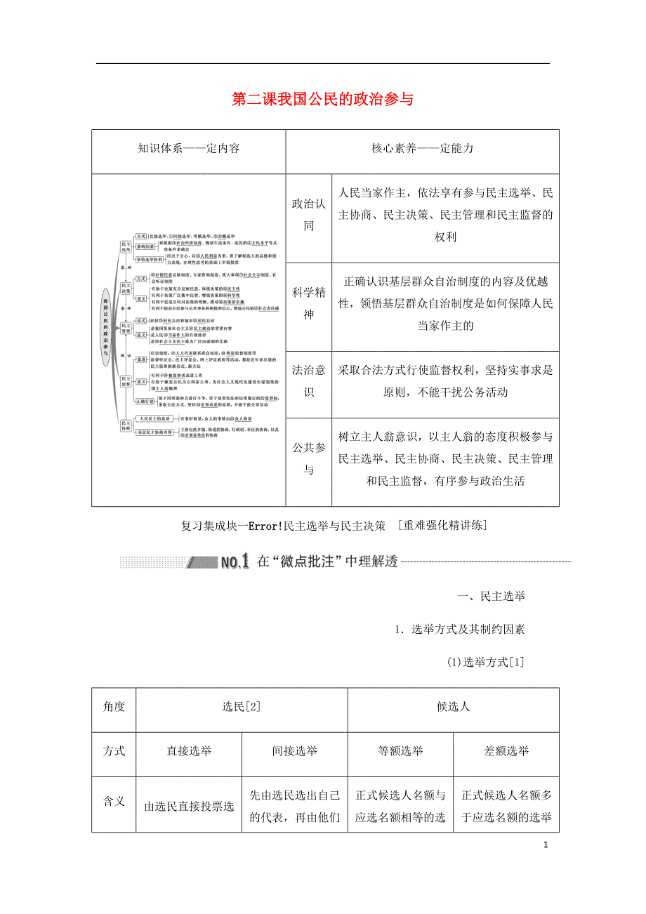 通用高考政治新设计一轮复习第二模块政治生活第一单元公民的政治生活第二课我国公民的政治参与讲义_第1页