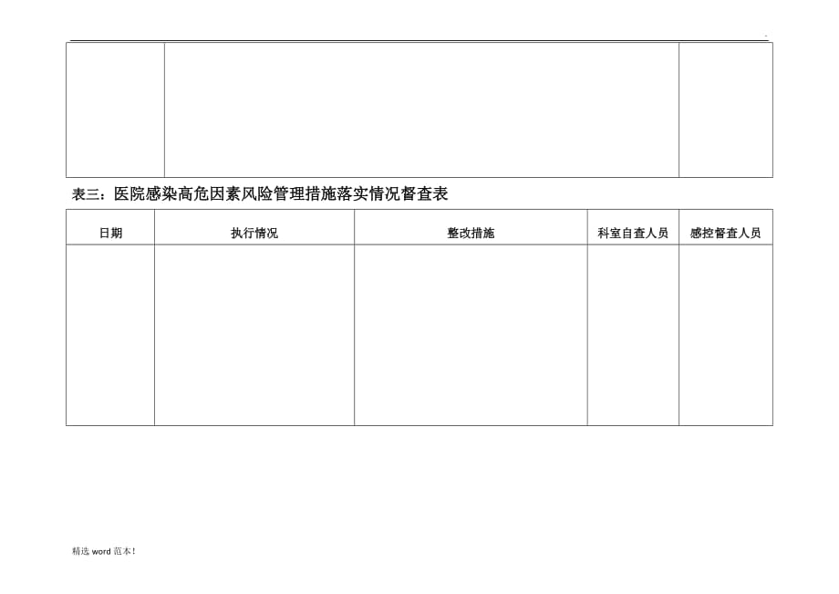 ICU医院感染风险评估表使用说明最新版.doc_第4页