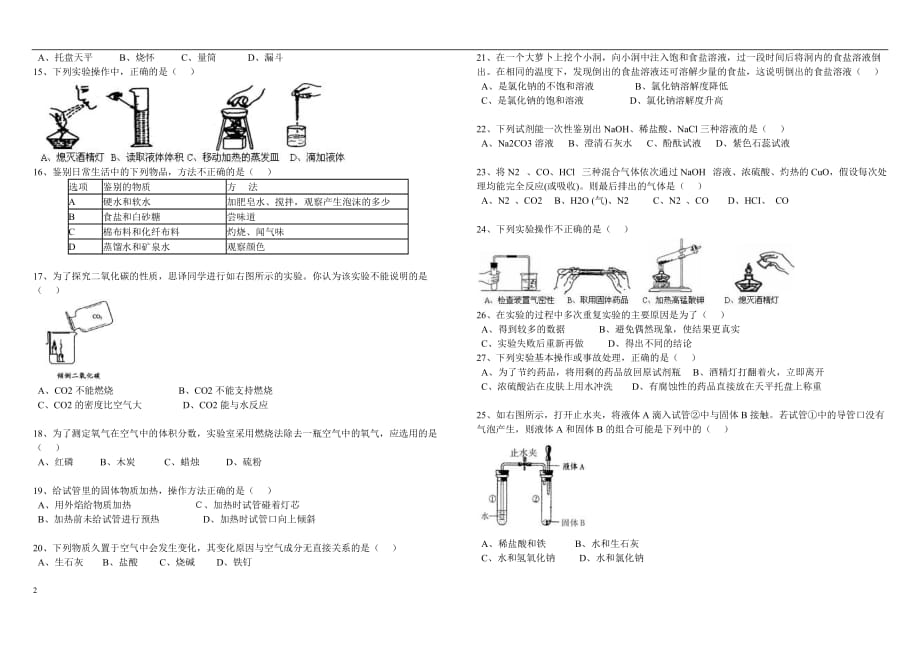 2015年中考化学选择题100精选揭阳市实验中学特供.docx_第2页