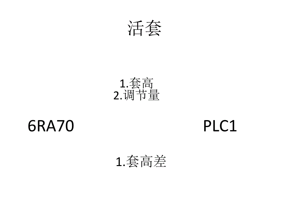 轧钢活套资料精选ppt课件.ppt_第2页