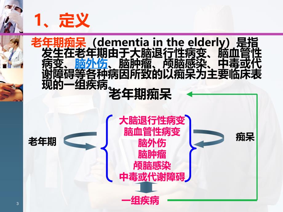 老年痴呆症定义PPT课件.ppt_第3页