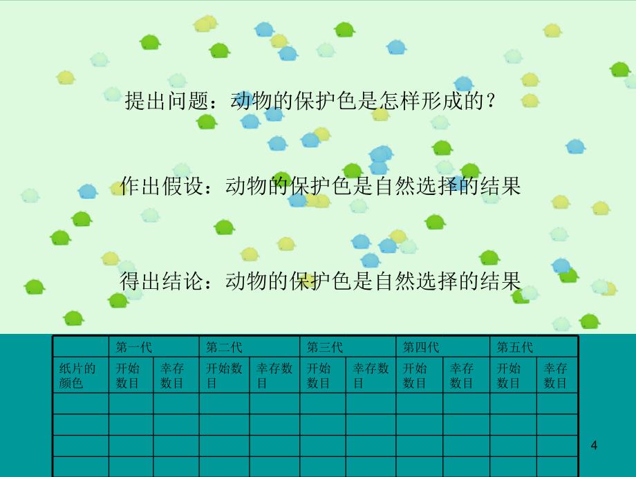 生物进化的原因ppt课件.ppt_第4页