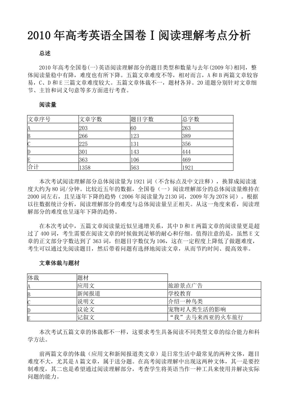 2010年高考英语全国卷Ⅰ阅读理解考点分析.doc_第1页