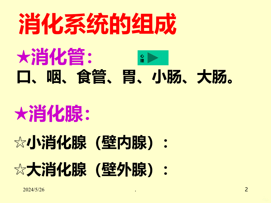 组织学I消化系统PPT课件.ppt_第2页