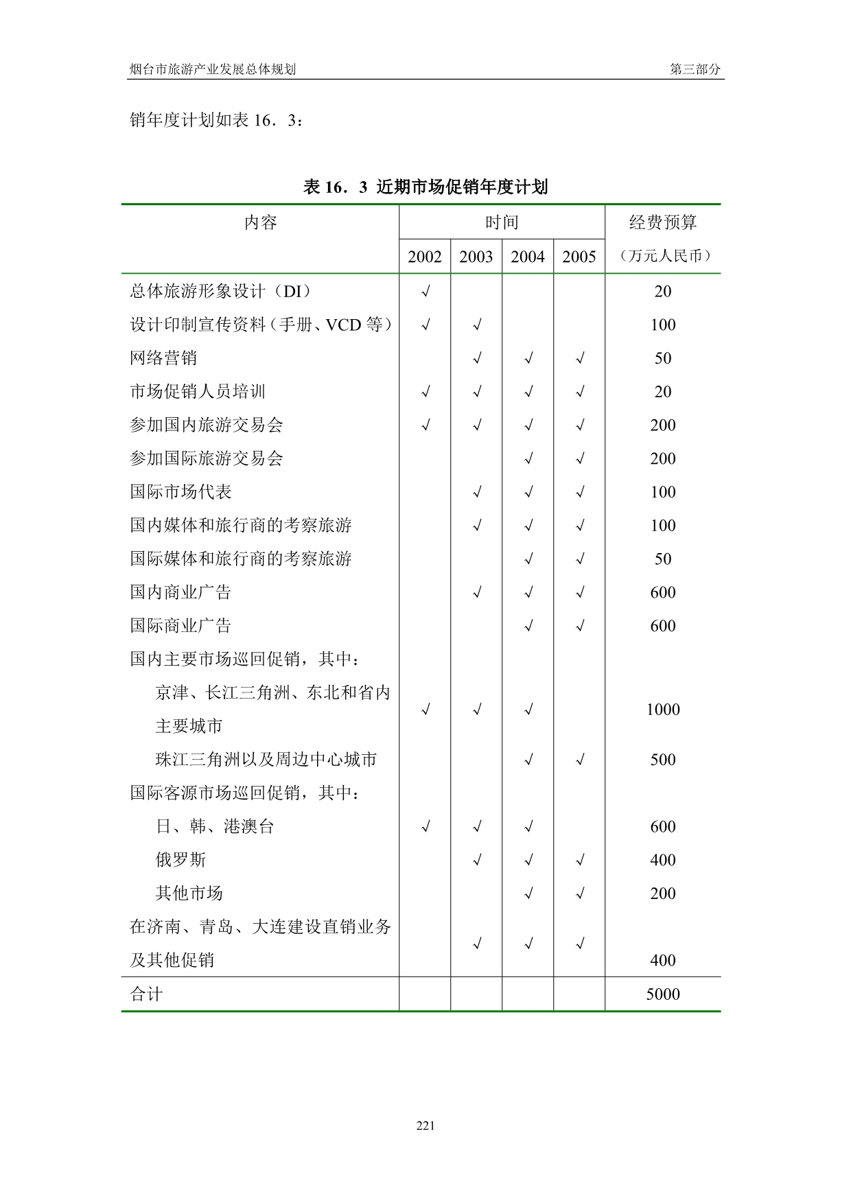 （营销策划）第十七章节庆活动策划（纲要）_第5页