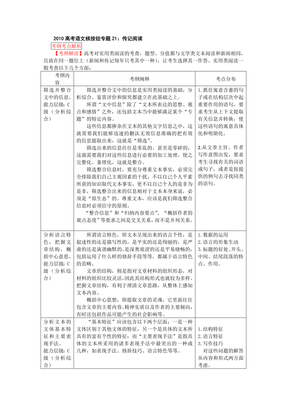 2010高考语文核按钮专题21传记阅读.doc_第1页