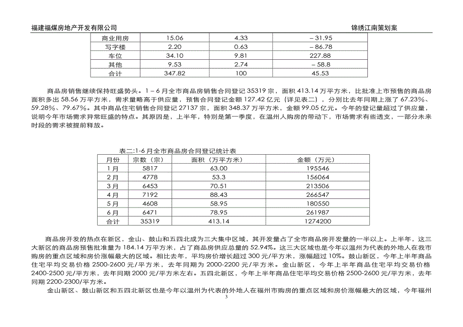 （营销策划）锦绣江南策划案_第3页