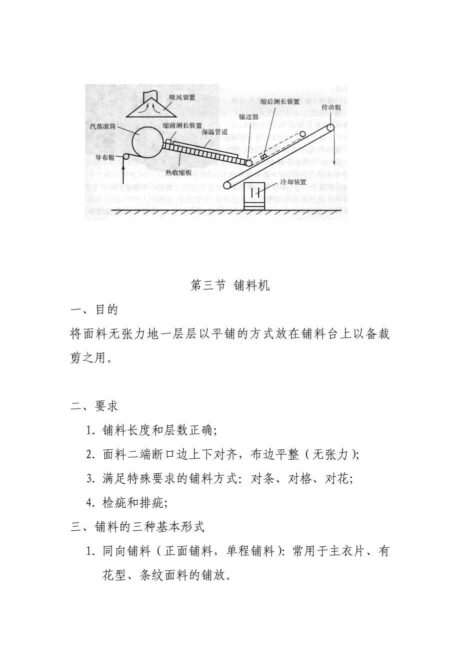 服装生产准备机械设备介绍_第5页