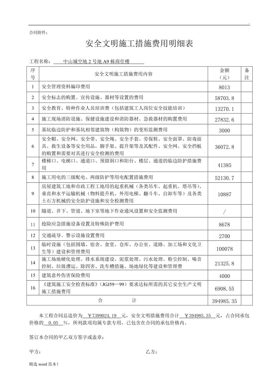 安全文明施工措施费用明细表最新版.doc_第1页