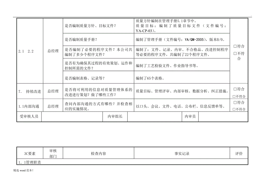 内审检查表C(部门).doc_第2页