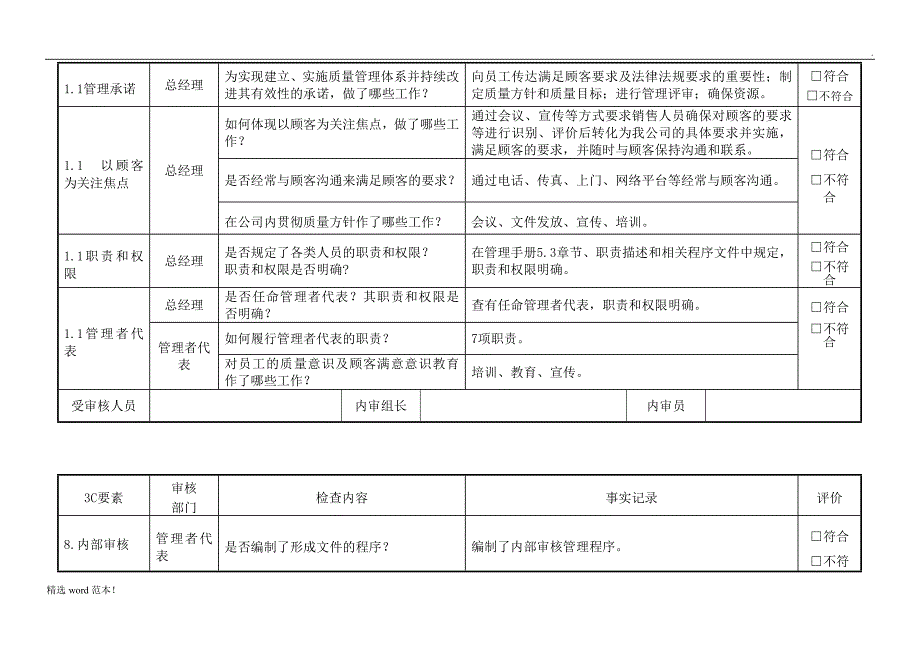 内审检查表C(部门).doc_第3页
