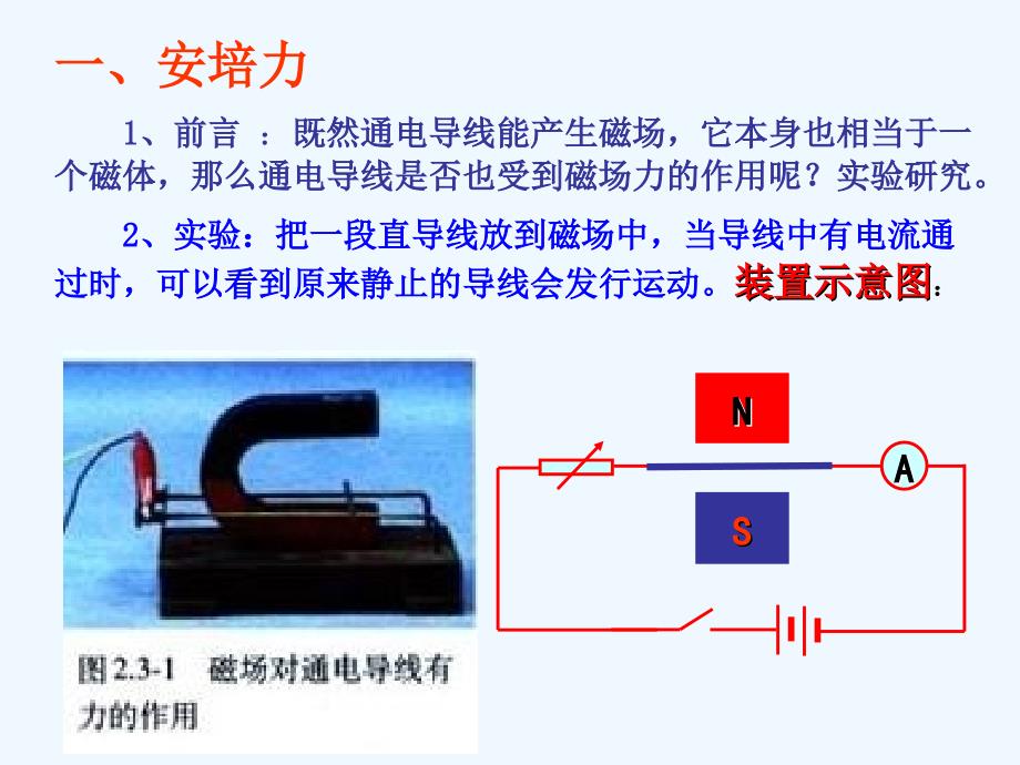 人教版高中物理选修1-1《磁场对通电导线的作用》ppt课件_第2页