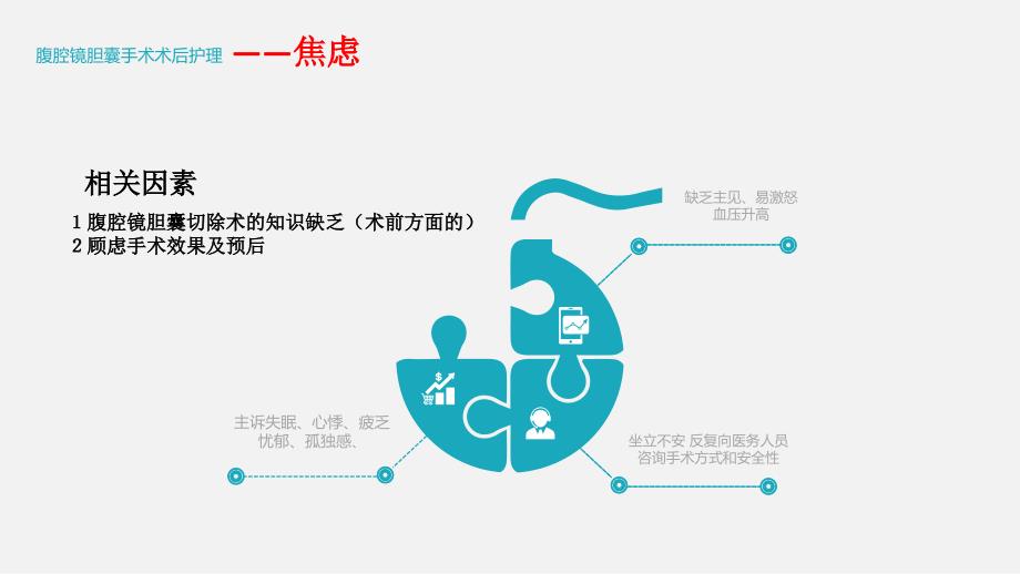 腹腔镜胆囊切除术术后护理PPT课件.ppt_第4页