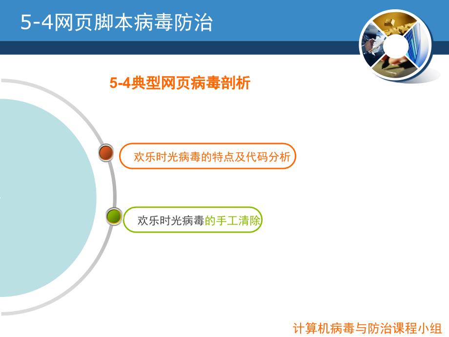 计算机病毒与防治5-4“欢乐时光”病毒实例_第2页