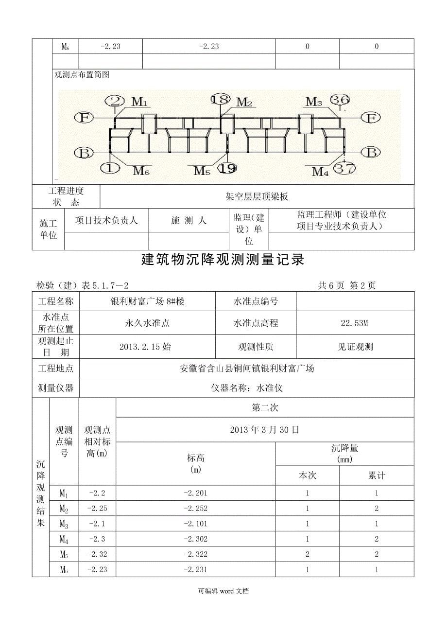 沉降观测记录表完整.doc_第5页