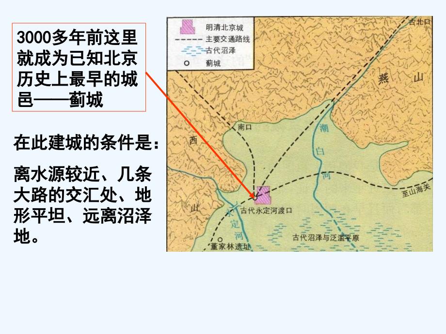 中图版地理八上《学生范例：北京的发展与变化》ppt课件_第2页